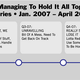ISMHIAT, Quarterly Status Summaries